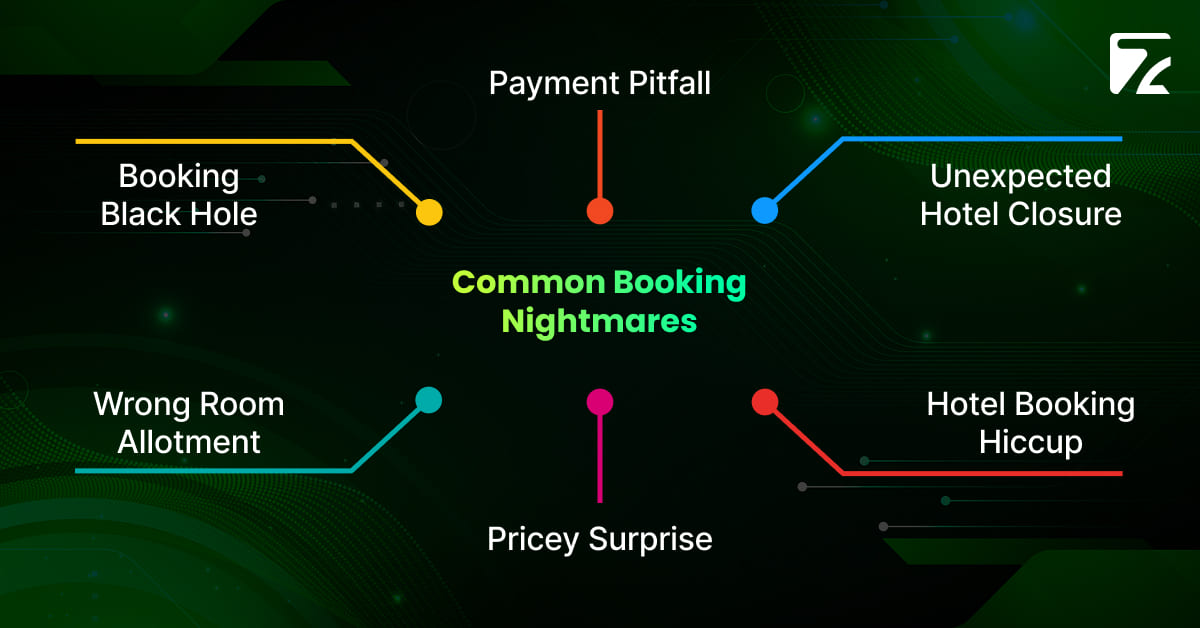 Turn Booking Nightmares into Success Stories: Essential Strategies for Travel Agencies
