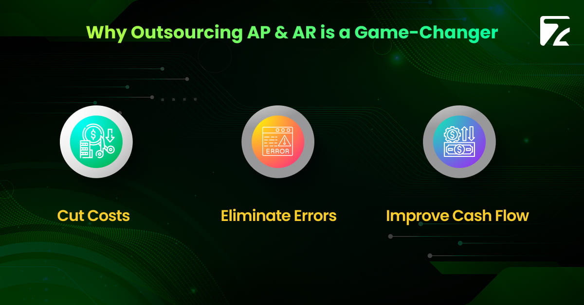 Why Outsourcing AP & AR is a Game Changer- Zeal Connect