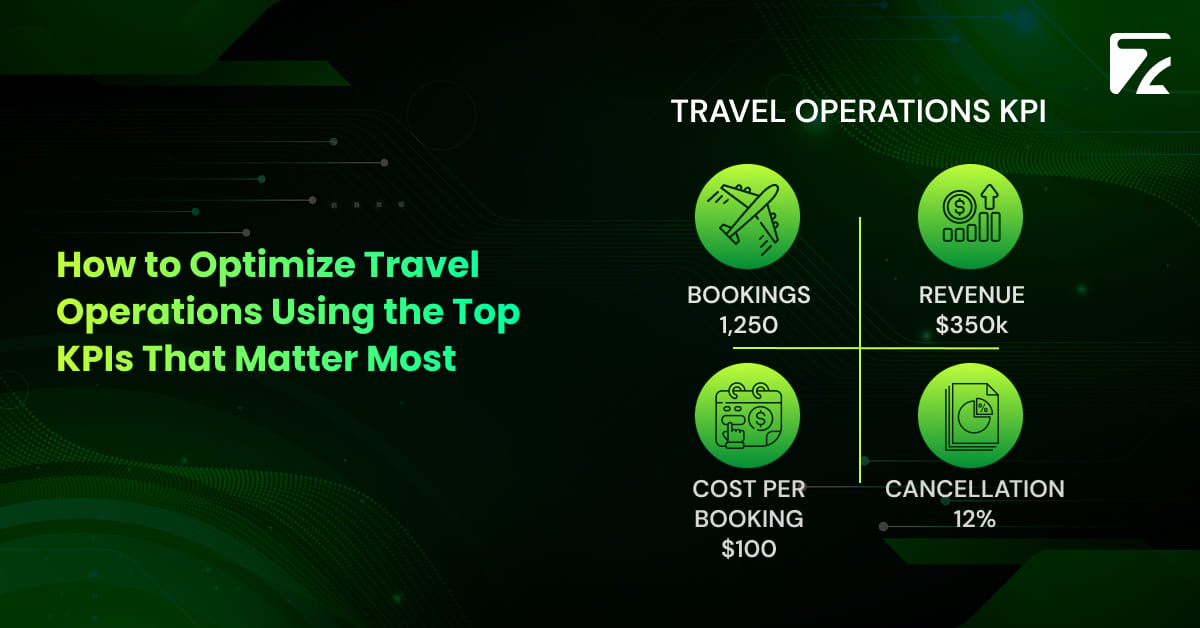 How to Optimize Travel Operations Using the Top KPIs That Matter Most - Zeal Connect