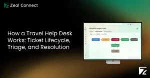How a Travel Help Desk Works_ Ticket Lifecycle, Triage, and Resolution -Zeal Connect