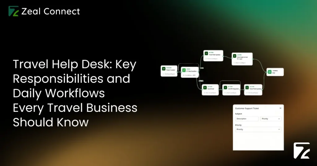 Travel Help Desk_ Key Responsibilities and Daily Workflows Every Travel Business Should Know- Zeal Connect