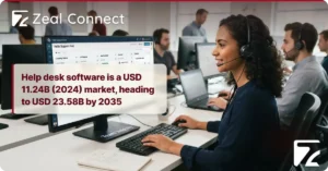 What Do Helpdesk Solutions for OTAs and Tour Operators Look Like in 2026, and Where Is the Market Heading- Zeal Desk