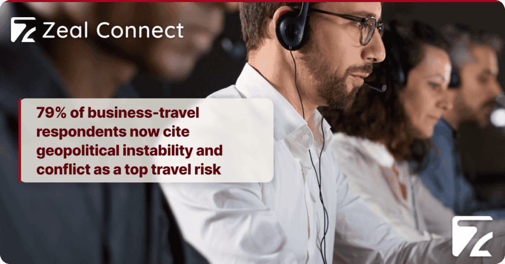 24/7 Customer Support in Travel for a Global Company- Zeal Connect