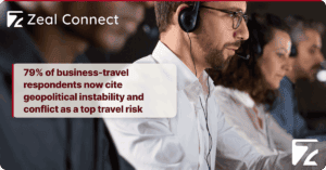 24/7 Customer Support in Travel for a Global Company- Zeal Connect