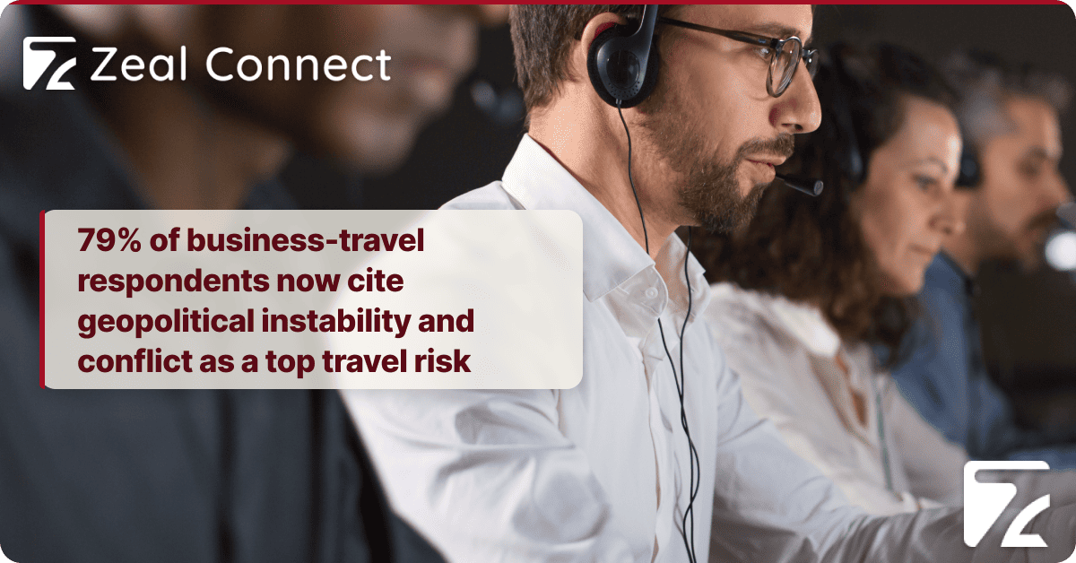 24/7 Customer Support in Travel for a Global Company- Zeal Connect