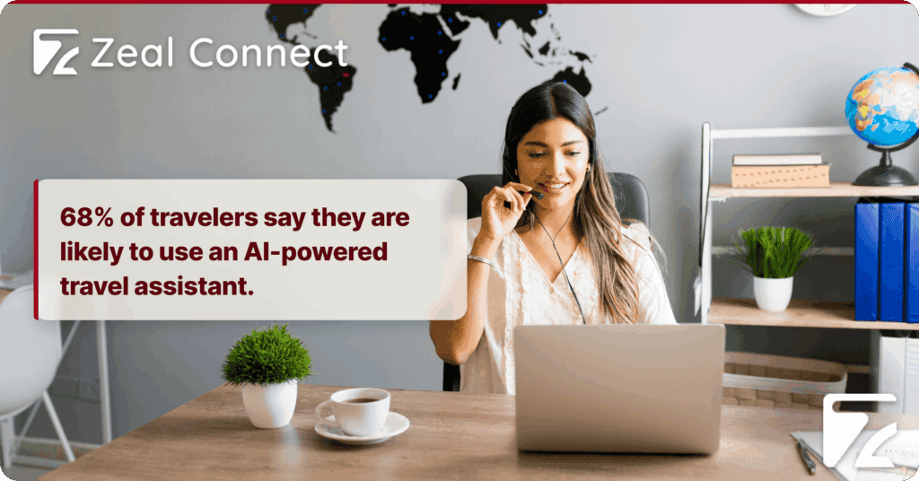 AI and Customer Service in Travel_ How Is AI Rebuilding Travel Desk Operations_ Zeal Connect