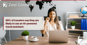 AI and Customer Service in Travel_ How Is AI Rebuilding Travel Desk Operations_ Zeal Connect