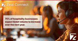 Customer Support for Travel Companies_ What Makes It Hard, and How Do You Fix It- Zeal Connect