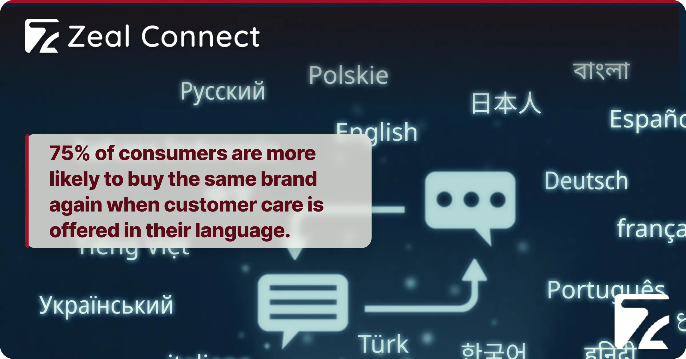 How Do You Run Multi-Language Customer Support in Travel Across International Operations - Zeal Connect