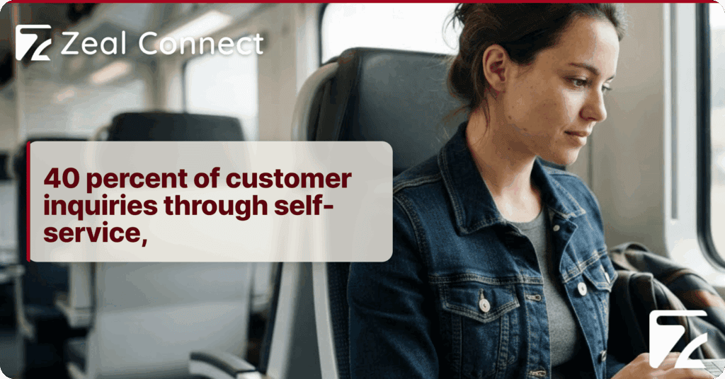 How Is Customer Support in Travel Handled at Scale_ What Airbnb, Booking, Expedia, and Delta Each Bet On - Zeal Connect
