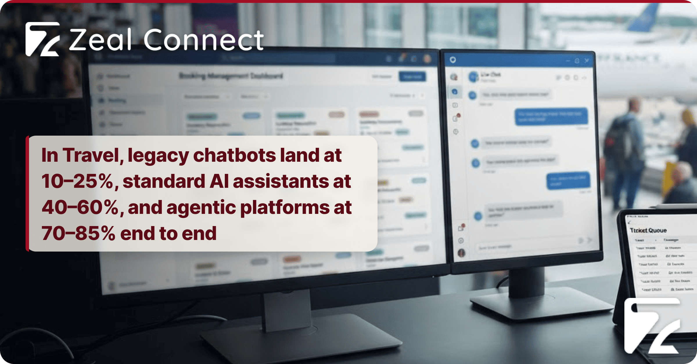 What AI Tools for Customer Service in Travel Actually Work, and Which Ones Are Oversold-Zeal Connect