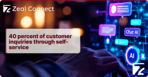 What Are Live Chat Tools for Travel, and When Is Live Chat the Right Channel for Support Operations- Zeal Connect