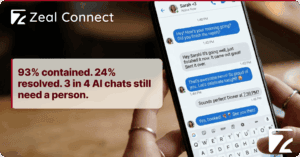What Can a Customer Support Chatbot for Travel Resolve, and Where Must a Human Step In - Zeal Connect