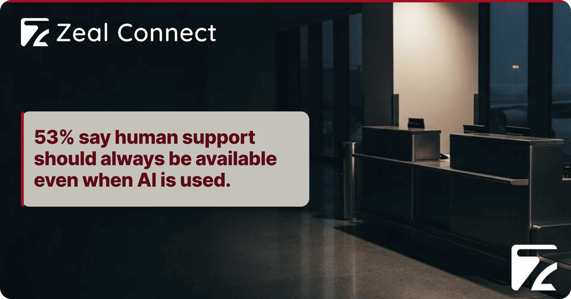 What Is AI-Based Customer Support for Travel Companies, and Where Are Its Real Benefits and Limits_ -Zeal Desk