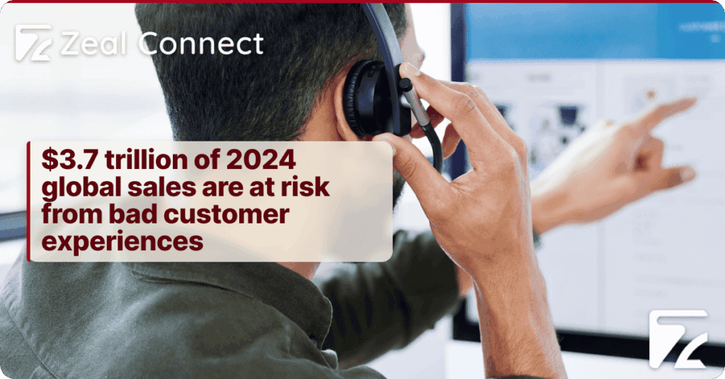 What Is a Customer Support App for Travel Operations, and Why Does One Request Cross Four Teams Before It Closes - Zeal Connect