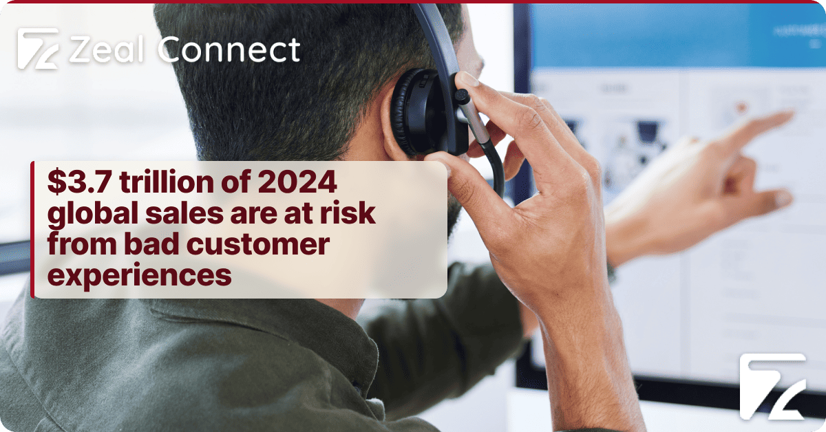 What Is a Customer Support App for Travel Operations, and Why Does One Request Cross Four Teams Before It Closes - Zeal Connect