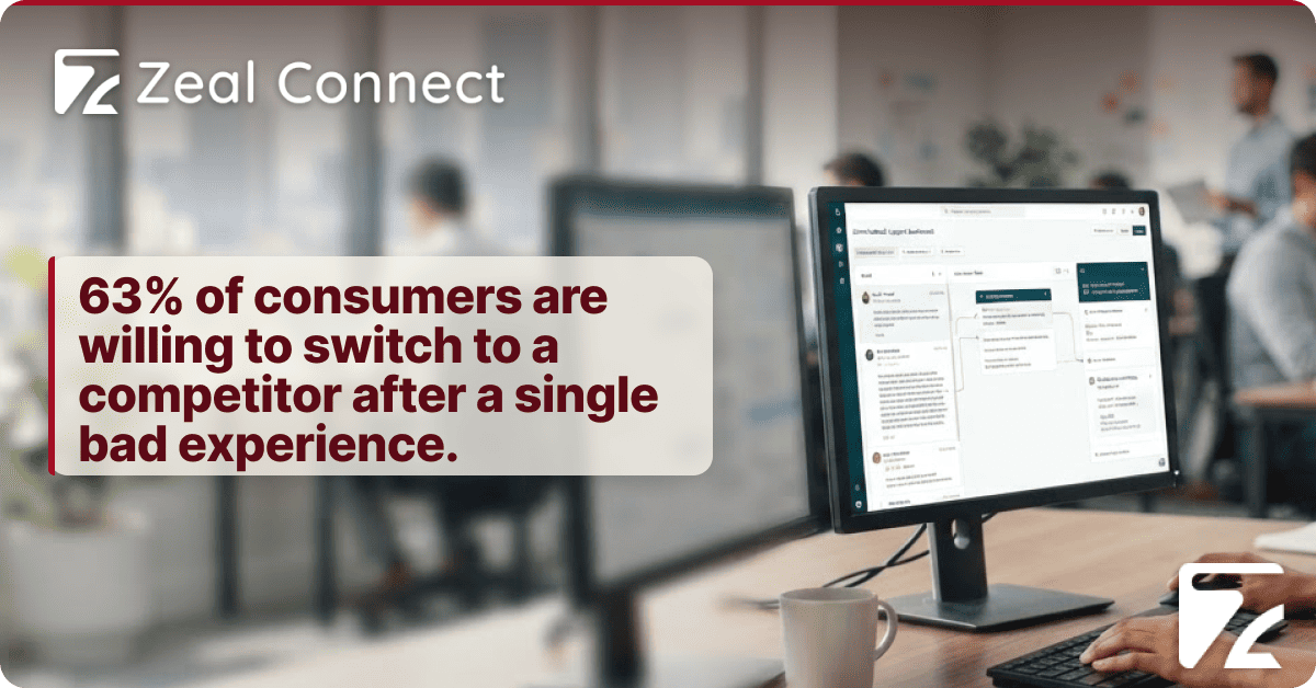 What Is an Omnichannel Ticketing System for Travel, and How Do Email, Chat, and API Requests Become One Ticket - Zeal Connect