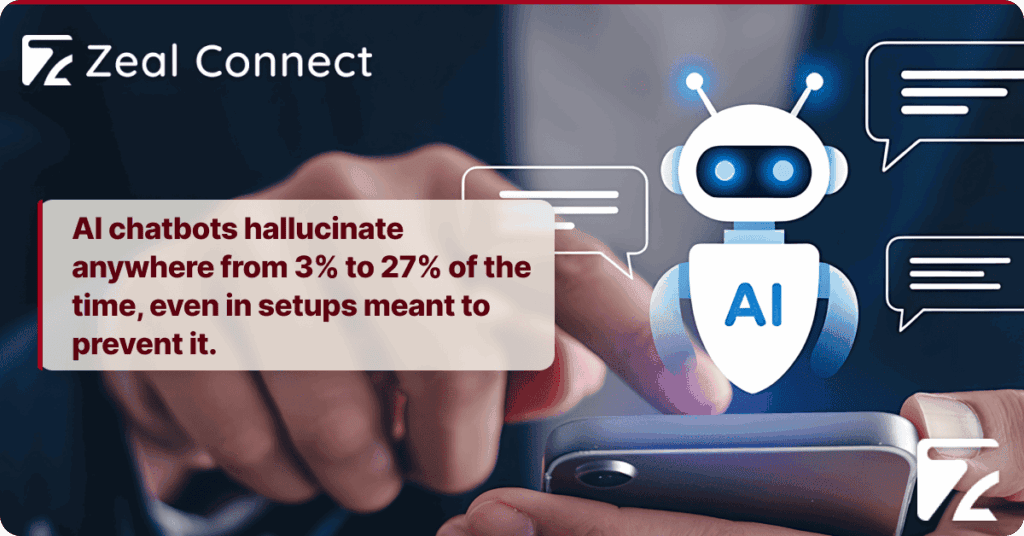 Why Does a Customer Support Chatbot for Travel Work in One Operation and Fail in Another - Zeal Connect