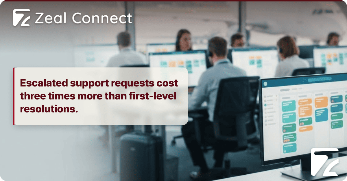 What Are the Best Ticketing System Examples Used by Travel Companies, and What Can Your Operation Learn from Each One- Zeal Connect