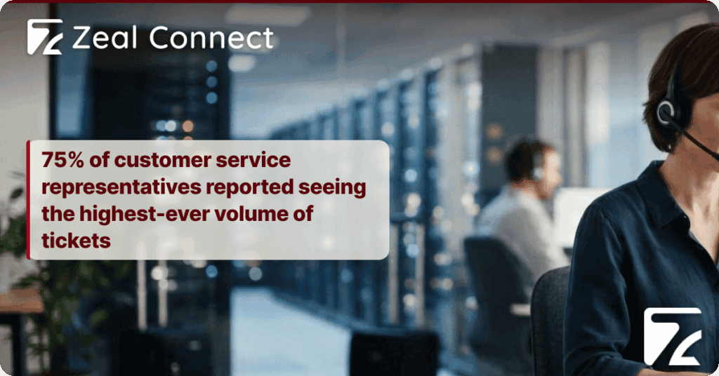What Is a Cloud Based Ticketing System for Travel, and Why Do Most Cloud Tools Still Miss What Travel Operations Need- Zeal Connect