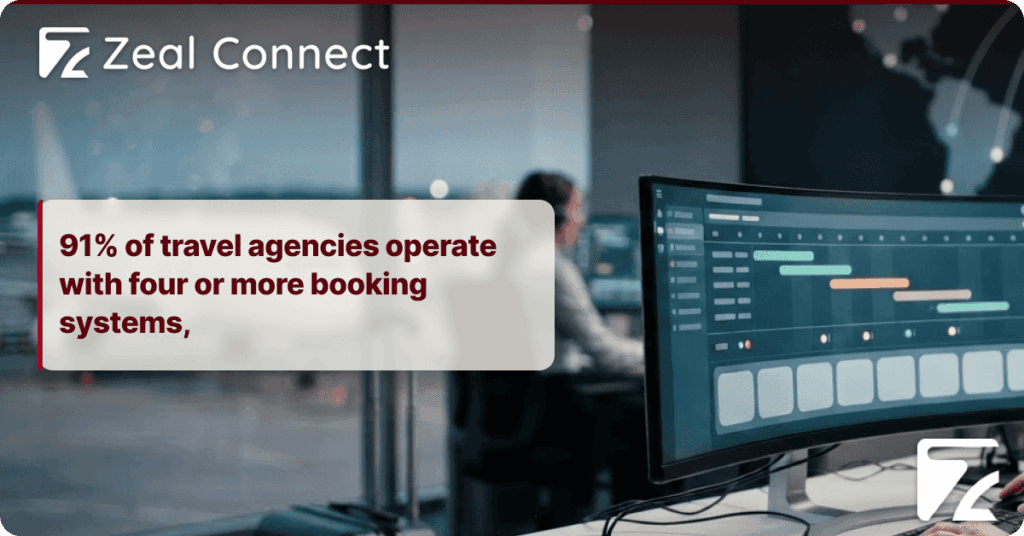 What Should a Helpdesk Ticketing System for Travel Ops Actually Track - Zeal Connect