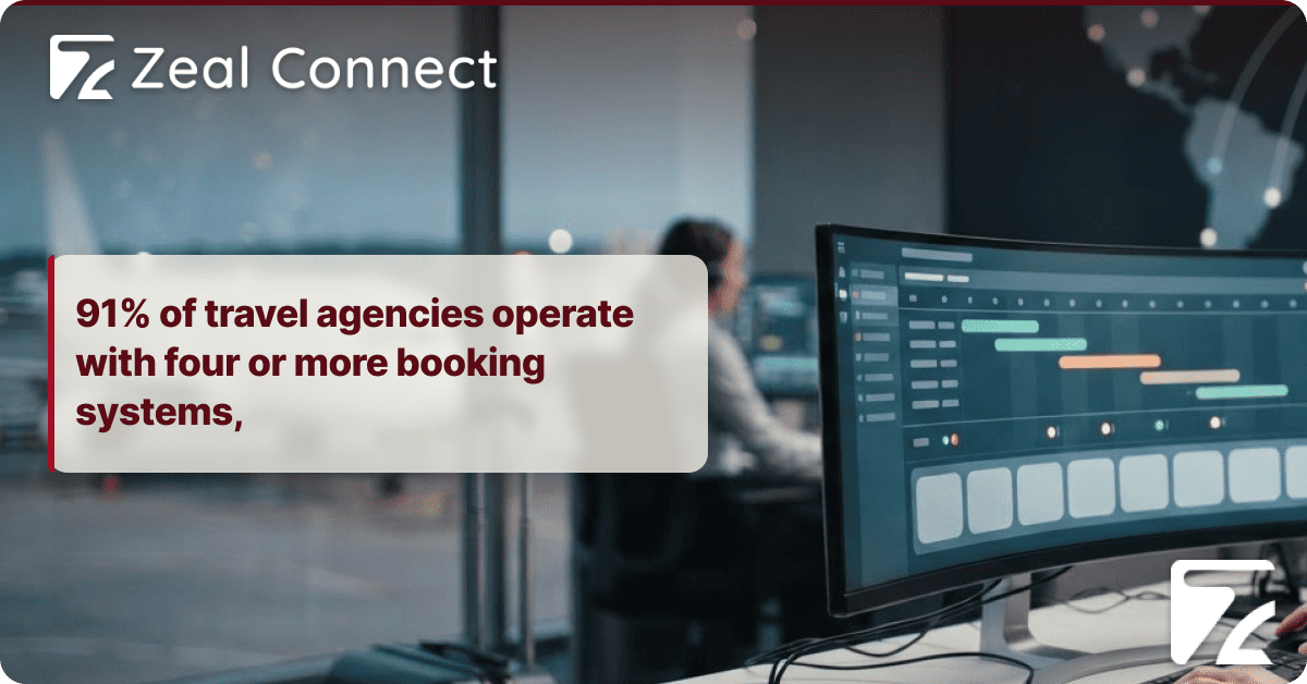 What Should a Helpdesk Ticketing System for Travel Ops Actually Track - Zeal Connect