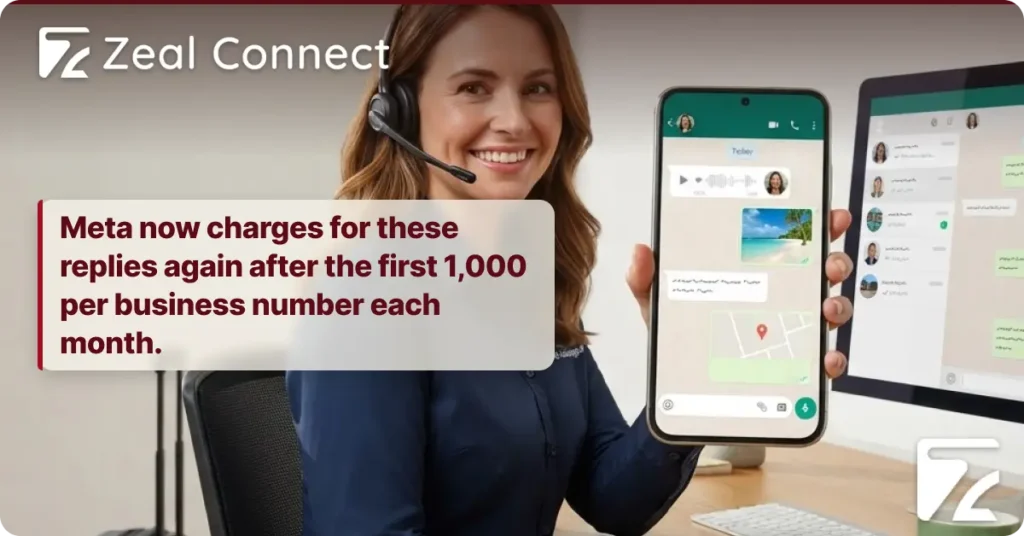 How Does WhatsApp Customer Service Work for a Travel Company_ Setup, Daily Workflows and Costs_